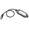 Инструмент для резервного копирования и восстановления настроек MOXA ABC-01 1174256